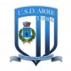 Ciaobio Arre